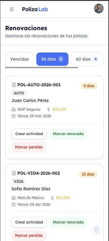 Cero renovaciones perdidas