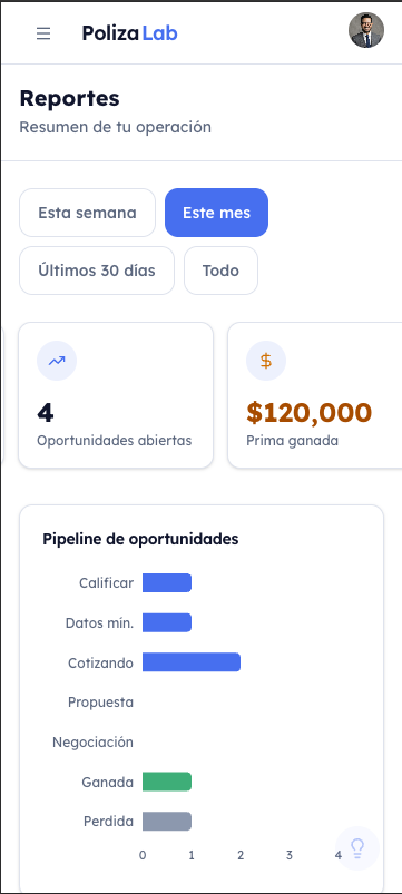 Tu cartera en números